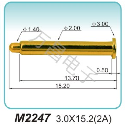 M2247 3.0x15.2(2A)