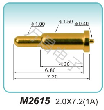 M2615 2.0x7.2(1A)