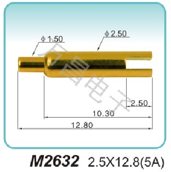 M2632 2.5x12.8(5A)