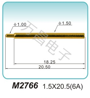 M2766 1.5x20.5(6A)