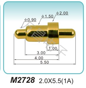 M2728 2.0X5.5(1A)