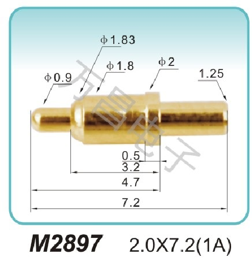 M2897 20.x7.2(1A)
