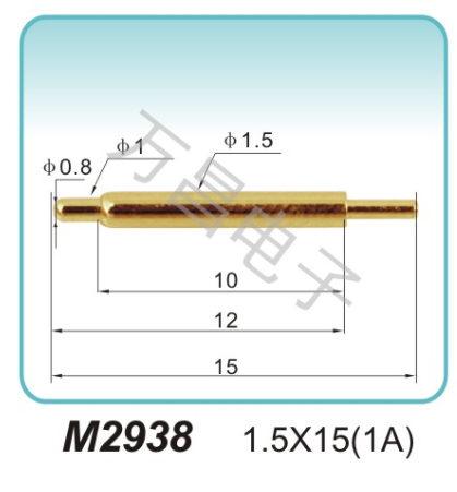 M2938 1.5x15(1A)