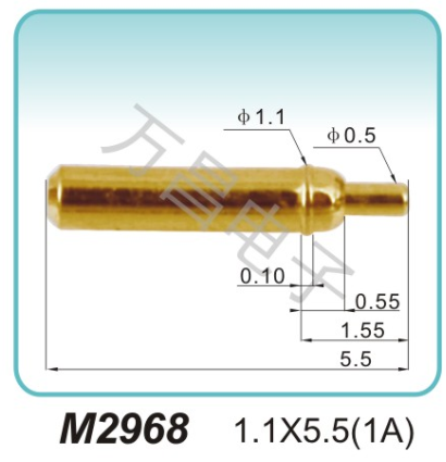 M2968 1.1x5.5(1A)