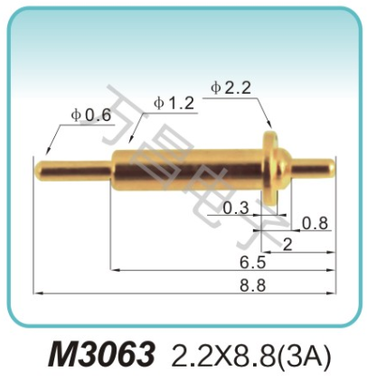 M3063 2.2X8.8(3A)