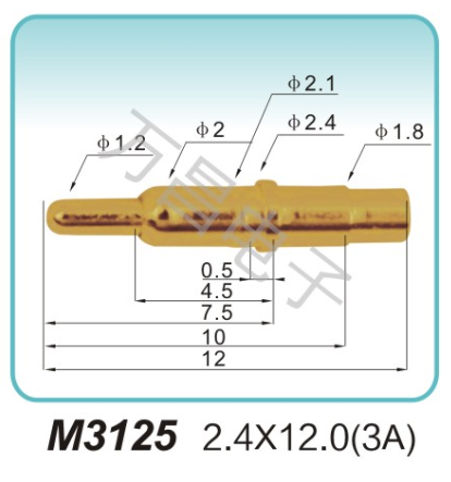 M3125 2.4X12.0(3A)