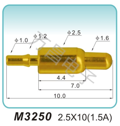 M3250 2.5X10(1.5A)