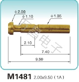 M1481 2.00x9.50(1A)