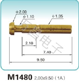 M1480 2.00x9.50()1A