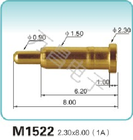 M1522 2.30x8.00(1A)
