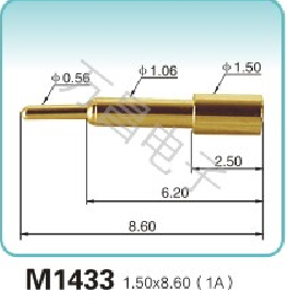 M1433 1.50x8.60(1A)