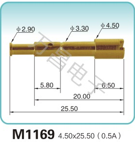 M1169 4.50x25.50(0.5A)