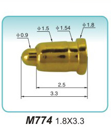 M774 1.8X3.3