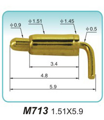 M713  1.51x5.9