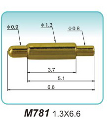 M781 1.3X6.6