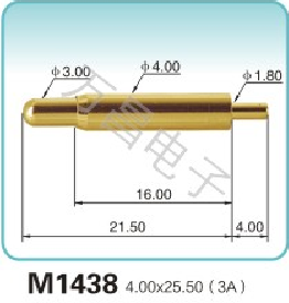 M1438 4.00x25.50(3A)