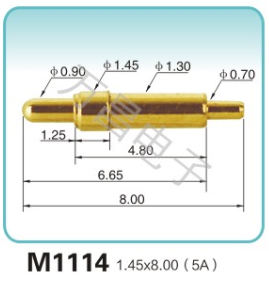 M1114 1.45x8.00(5A)