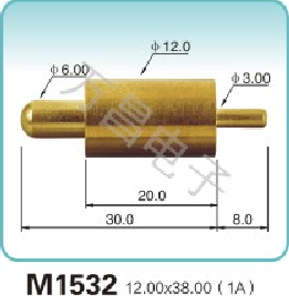 M1532 12.00x38.00(1A)