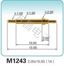 M1243 2.00x15.00(1A)