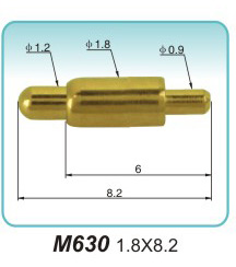M630  1.8x8.2