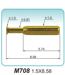 M708  1.5x8.58
