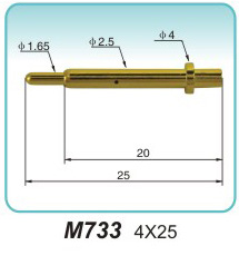 M733 4x25
