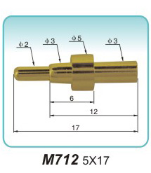 M712  5x17