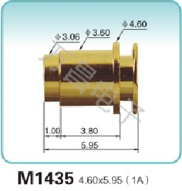 M1435 4.60x5.95(1A)