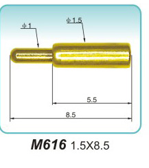 M616  1.5x8.5