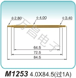 M1253 4.0x84.5(过1A)