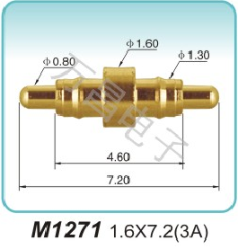 M1271 1.6x7.2(3A)