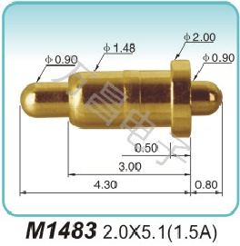 M1483 2.0x5.1(1.5A)