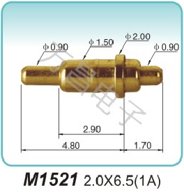 M1521 2.0x6.5(1A)