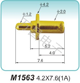 M1563 4.2x7.6(1A)