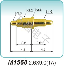 M1568 2.6x9.0(1A)