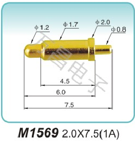 M1569 2.0x7.5(1A)