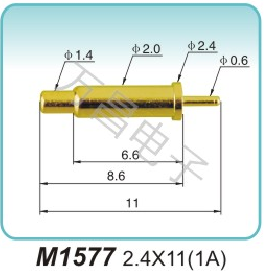 M1577 2.4x11(1A)