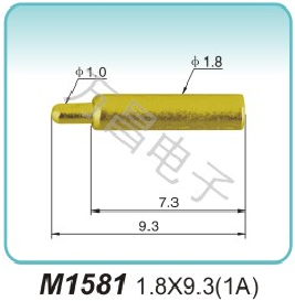 M1581 1.8x9.3(1A)