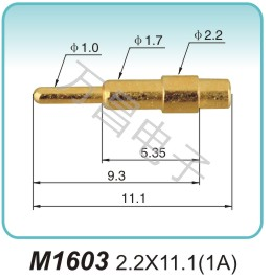 M1603 2.2x11.1(1A)