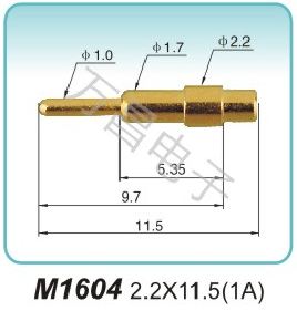 M1604 2.2x11.5(1A)