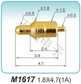 M1617 1.8x4.7(1A)