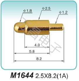 M1644 2.5x8.2(1A)