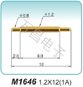 M1646 1.2x12(1A)