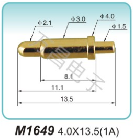 M1649 4.0x13.5(1A)