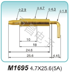 大电流探针M1695 4.7X25.6(5A)
