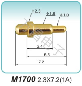 M1700 2.3x7.2(1A)