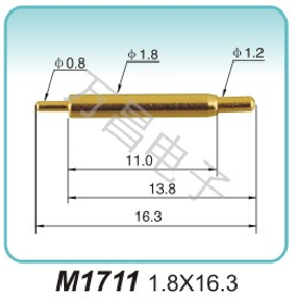 M1711 1.8x16.3