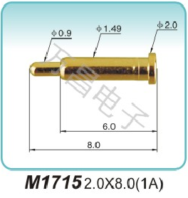 M1715 2.0x8.0(1A)