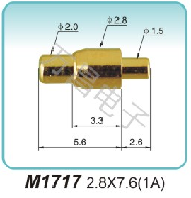 M1717 2.8x7.6(1A)