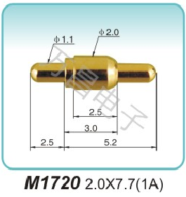 M1720 2.0x7.7(1A)